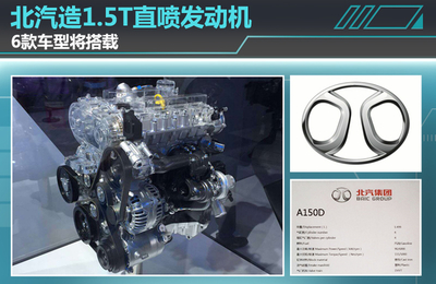 北汽研發1.5T直噴發動機，6款車型即將搭載